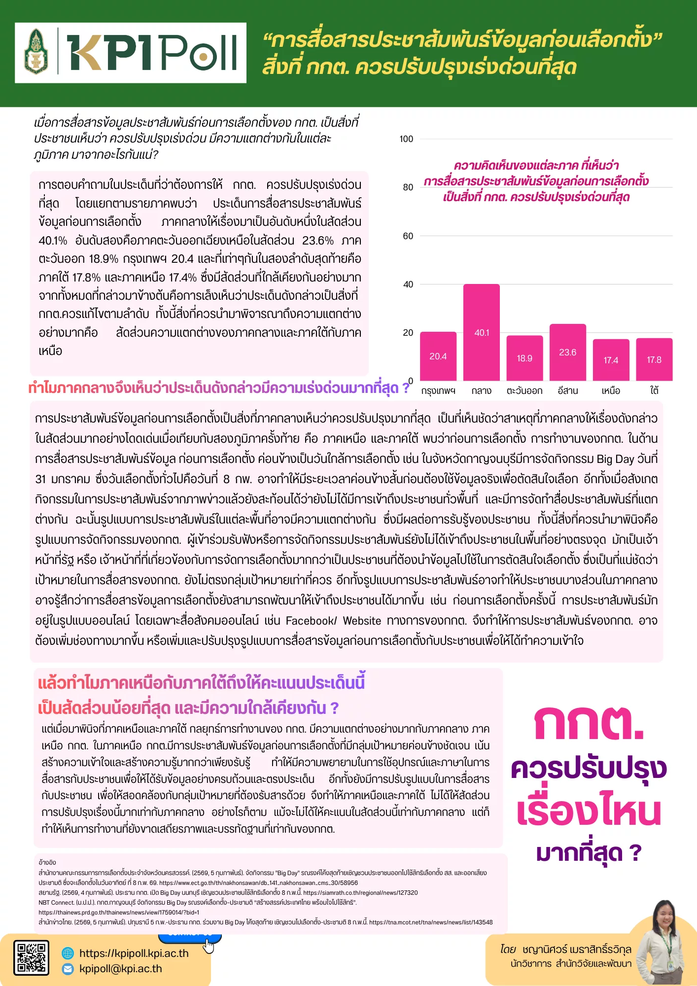 ในพื้นที่ของคุณ กกต. ทำให้คุณเข้าใจก่อนเข้าคูหาเพียงพอไหม
